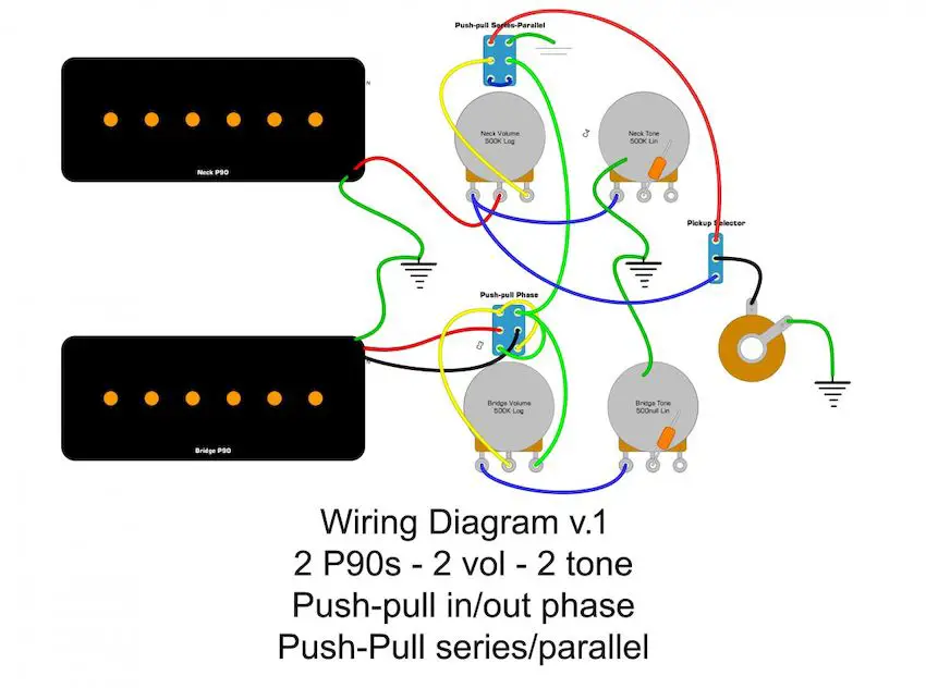 P90 Telecaster Wiring Diagram from www.stereoshore.com